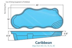 <div class='closebutton' onclick='return hs.close(this)' title='Close'></div><div class='firstH'><img src='images/logo-white-small.png'></div><h1>Free Form Fiberglass Pool</h1><p>Free Form - Caribbean Fiberglass Pool #001 by Stoker Pools</p><div class='getSocial'><h1>Share</h1><p class='photoBy'>Photo by Stoker Pools</p><iframe src='http://www.facebook.com/plugins/like.php?href=http%3A%2F%2Fstokerpools.com&send=false&layout=button_count&width=100&show_faces=false&action=like&colorscheme=light&font&height=21' scrolling='no' frameborder='0' style='border:none; overflow:hidden; width:100px; height:21px;' allowTransparency='true'></iframe><br><a href='http://pinterest.com/pin/create/button/?url=http%3A%2F%2Fwww.stokerpools.com&media=http%3A%2F%2Fwww.stokerpools.com%2Fimages%2Fgalleries%2Fconcrete%2Fwm%2Fconcrete-pool-by-stoker-pools-001.jpg&description=Pools' data-pin-do='buttonPin' data-pin-config=\'above\'><img src='http://assets.pinterest.com/images/pidgets/pin_it_button.png' /></a><br></div>