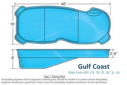 <div class='closebutton' onclick='return hs.close(this)' title='Close'></div><div class='firstH'><img src='images/logo-white-small.png'></div><h1>Free Form Fiberglass Pool</h1><p>Free Form - Gulf Coast Fiberglass Pool #001 by Stoker Pools</p><div class='getSocial'><h1>Share</h1><p class='photoBy'>Photo by Stoker Pools</p><iframe src='http://www.facebook.com/plugins/like.php?href=http%3A%2F%2Fstokerpools.com&send=false&layout=button_count&width=100&show_faces=false&action=like&colorscheme=light&font&height=21' scrolling='no' frameborder='0' style='border:none; overflow:hidden; width:100px; height:21px;' allowTransparency='true'></iframe><br><a href='http://pinterest.com/pin/create/button/?url=http%3A%2F%2Fwww.stokerpools.com&media=http%3A%2F%2Fwww.stokerpools.com%2Fimages%2Fgalleries%2Fconcrete%2Fwm%2Fconcrete-pool-by-stoker-pools-001.jpg&description=Pools' data-pin-do='buttonPin' data-pin-config=\'above\'><img src='http://assets.pinterest.com/images/pidgets/pin_it_button.png' /></a><br></div>